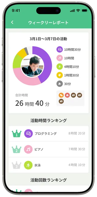 子どもの成長記録アプリ『nobii -ノビー-』レポート画面イメージ
