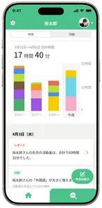 nobii 活動記録画面